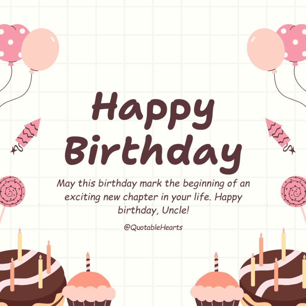 Happy Birthday Uncle Pics – Download & Celebrate! 19 happy birthday uncle pics